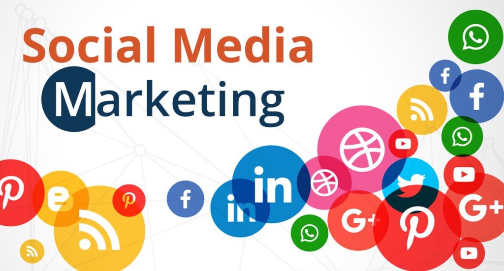 Most Popular Social Media For Marketing